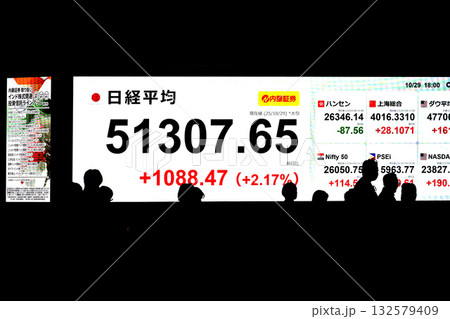 日本の東京都市景観初5万1000円台乗せ・5万1307円65銭株価/終値。爆騰アドテスト寄与=29日 日本の東京都市景観初5万1000円台乗せ・5万1307円65銭株価/終値。爆騰アドテスト寄与=29日 132579409