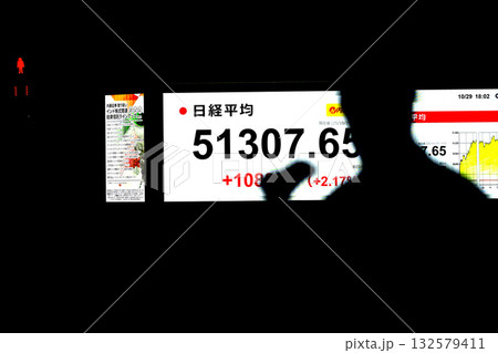 日本の東京都市景観初5万1000円台乗せ・5万1307円65銭株価/終値。爆騰アドテスト寄与=29日 日本の東京都市景観初5万1000円台乗せ・5万1307円65銭株価/終値。爆騰アドテスト寄与=29日 132579411