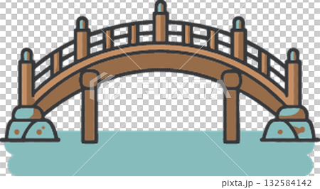 the bridge with the bridge the bridge with the bridge 132584142
