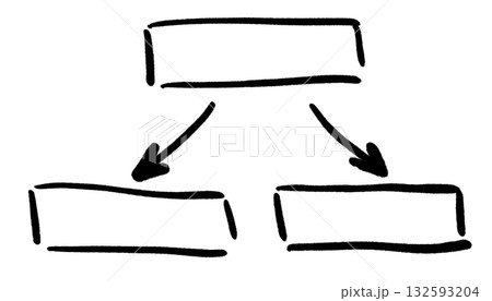 Simple hand-drawn flowchart with three blocks and arrows, isolated on transparent background Simple hand-drawn flowchart with three blocks and arrows, isolated on transparent background 132593204