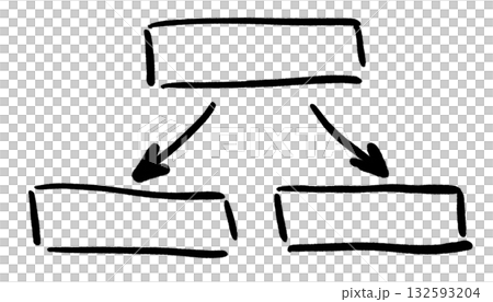 Simple hand-drawn flowchart with three blocks and arrows, isolated on transparent background Simple hand-drawn flowchart with three blocks and arrows, isolated on transparent background 132593204