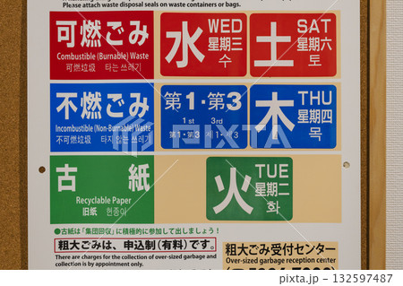 ごみ収集日程表の案内掲示 ごみ収集日程表の案内掲示 132597487