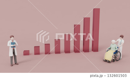 医療 福祉 グラフ 医療 福祉 グラフ 132601503