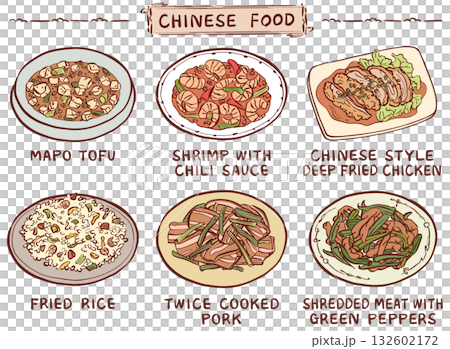 中文選單插圖套裝 132602172