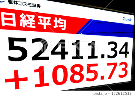日本の東京都市景観初5万2000円突破・5万2411円34銭株価/終値。TOPIXも最高値更新 132612532