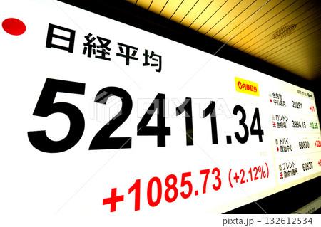 日本の東京都市景観初5万2000円突破・5万2411円34銭株価/終値。TOPIXも最高値更新 132612534