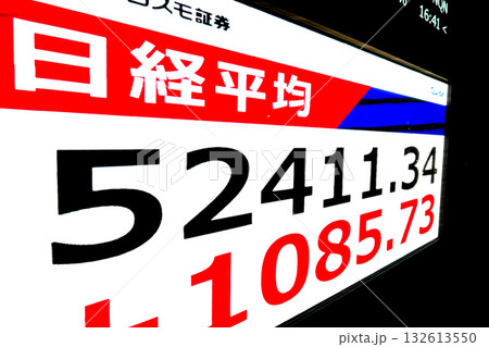 日本の東京都市景観初5万2000円突破・5万2411円34銭株価/終値。TOPIXも最高値更新 132613550