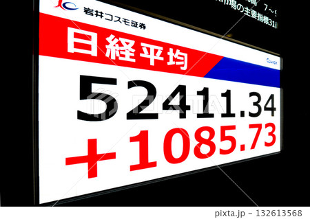 日本の東京都市景観初5万2000円突破・5万2411円34銭株価/終値。TOPIXも最高値更新 132613568