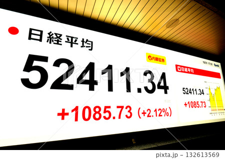 日本の東京都市景観初5万2000円突破・5万2411円34銭株価/終値。TOPIXも最高値更新 日本の東京都市景観初5万2000円突破・5万2411円34銭株価/終値。TOPIXも最高値更新 132613569