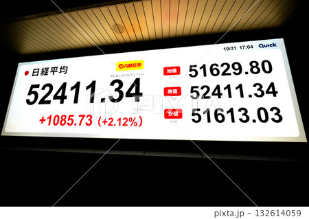 日本の東京都市景観初5万2000円突破・5万2411円34銭株価/終値。TOPIXも最高値更新 132614059