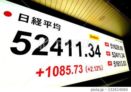 日本の東京都市景観初5万2000円突破・5万2411円34銭株価/終値。TOPIXも最高値更新 132614060