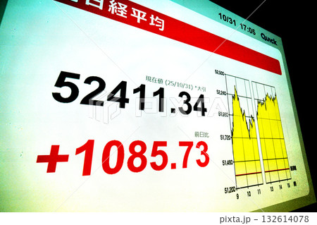 日本の東京都市景観初5万2000円突破・5万2411円34銭株価/終値。TOPIXも最高値更新 132614078