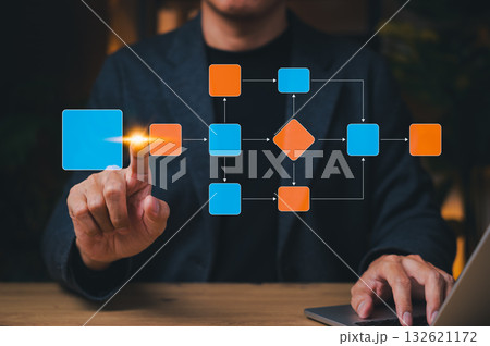 Workflow automation and business process mapping concept. Businessman touching flowchart interface, representing workflow automated, process planning, business flow, system optimization, 132621172