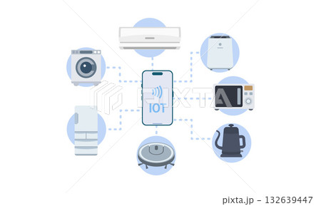 スマート家電と連携するスマホ 132639447