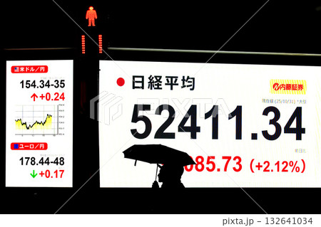 日本の東京都市景観初5万2000円突破・5万2411円34銭株価/終値。TOPIXも最高値更新 日本の東京都市景観初5万2000円突破・5万2411円34銭株価/終値。TOPIXも最高値更新 132641034