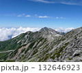 岩肌と青空の立山山頂 132646923