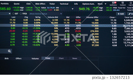 Graph Chart Stock Market Candle Stick Trade Business Data Growth Money Diagram blur Blue Background, Abstract Global Forex Bitcoin Crypto currency, Technology Analysis Exchange Profit Success. Graph Chart Stock Market Candle Stick Trade Business Data Growth Money Diagram blur Blue Background, Abstract Global Forex Bitcoin Crypto currency, Technology Analysis Exchange Profit Success. 132657213