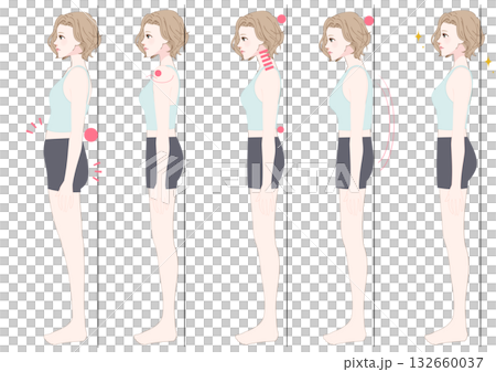 姿勢類型檢查:女性側向對比套裝 姿勢類型檢查:女性側向對比套裝 132660037