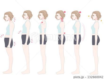 姿勢タイプ別女性横向き比較セット 姿勢タイプ別女性横向き比較セット 132660042