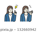 ビジネス 女性のひらめきアイコンイラストセット 132660942
