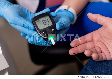 Blood Glucose Monitoring is essential for effective Diabetes Management and care routines 132665257