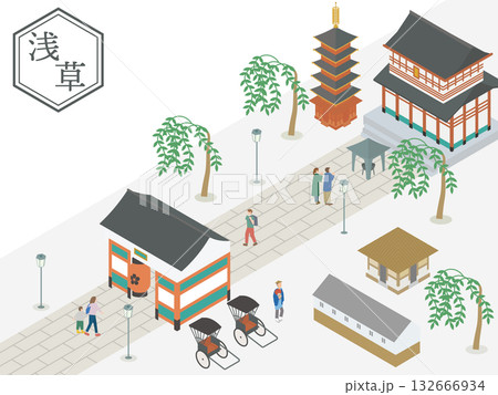 浅草寺と仲見世通りのアイソメトリックイラスト(人力車と参詣者のいる風景) 浅草寺と仲見世通りのアイソメトリックイラスト(人力車と参詣者のいる風景) 132666934