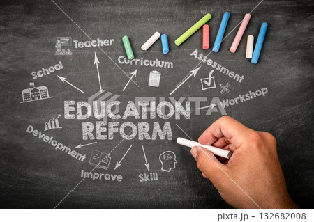 Education Reform Concept. Illustration with icons, arrows and keywords on a black chalkboard 132682008