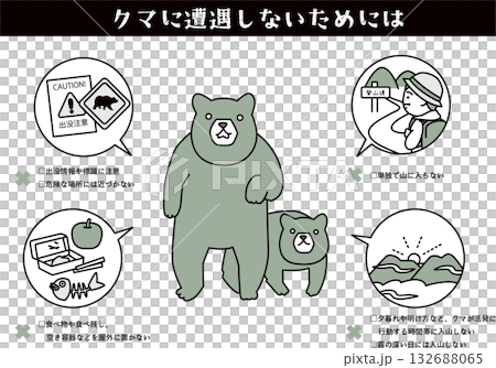 How to avoid encountering a bear 132688065