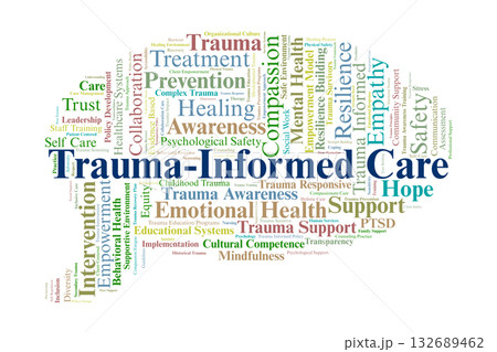 Trauma-Informed Care Word Cloud. Key Concepts In Healing, Safety, Empowerment, And Recovery. 132689462