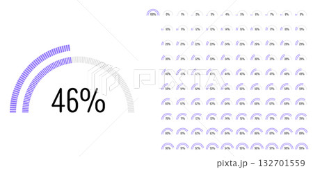 Set of semicircle percentage progress bar diagrams meters from 0 to 100 ready-to-use for web design, user interface UI or infographic - indicator with purple Set of semicircle percentage progress bar diagrams meters from 0 to 100 ready-to-use for web design, user interface UI or infographic - indicator with purple 132701559