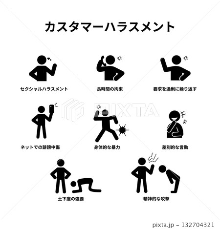 カスタマーハラスメント（カスハラ）のアイコンセット／クレーム対応・接客トラブルのイラスト素材 132704321