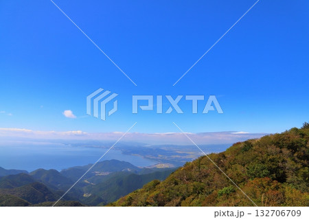 妙見岳山頂展望所からの眺め 妙見岳山頂展望所からの眺め 132706709