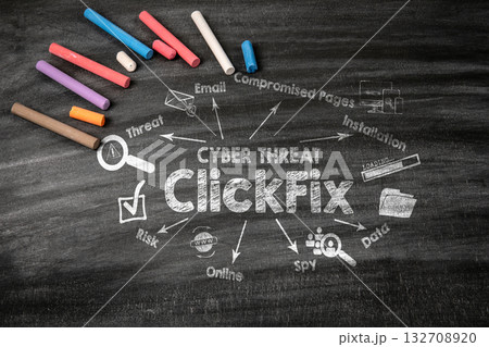 Cyber Threat ClickFix Concept. Black scratched textured chalkboard background 132708920