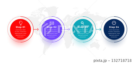 corporate infographic timeline chart template for web information 132718718
