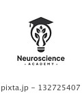 Light Bulb with Graduate Hat Logo Design Vector. Neuroscience Student Logo. Concept of school education, academic, campus, university and college. 132725407