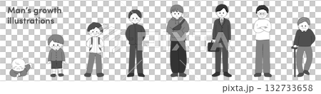 黑白插圖，描繪了一個人從嬰兒到老年的各個生命階段。 132733658