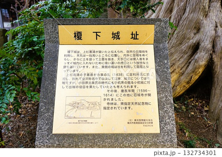 舊城寺　榎下城址　解説板 132734301