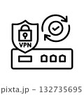 更新されているVPNルーターのアイコン。回転する矢印の中心にはチェックマークがあります。 132735695