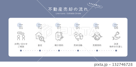 不動産売却の流れをイメージしたアイコンセット。ベクター線画･モノクロ 132746728