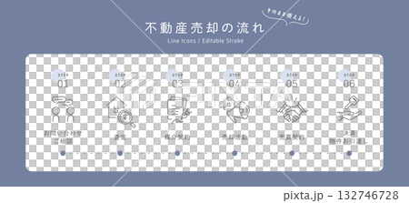 An icon set depicting the process of selling real estate. Vector line drawing, monochrome 132746728