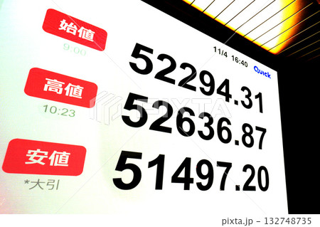日本の東京都市景観大幅反落914円14銭安の5万1497円20銭とこの日の安値で終えた＝4日 132748735