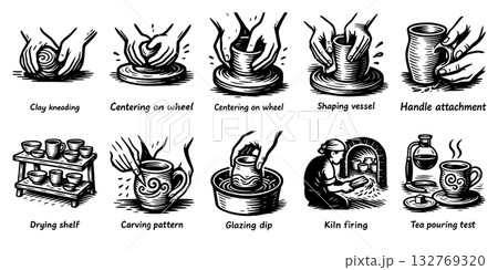 土の工房・ろくろと粘土の陶芸制作プロセス、Clay and Wheel Pottery  132769320