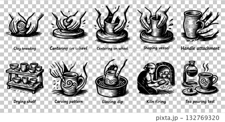 陶輪製陶:使用陶輪和黏土製作陶器的過程。 陶輪製陶:使用陶輪和黏土製作陶器的過程。 132769320