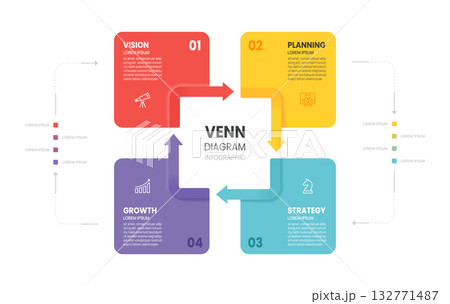 Venn diagram square circle arrow chart template 4 steps options, Business infographic presentation with icons elements vector illustration. 132771487