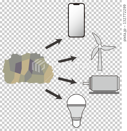 Rare Earths and Their Main Products 132772299