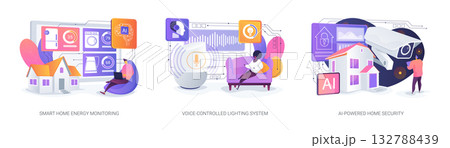 AI-Driven Smart Home Features abstract concept vector illustrations. 132788439