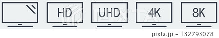 Set of simple display or movie resolution icons, line tv screen drawing with text inside 132793078