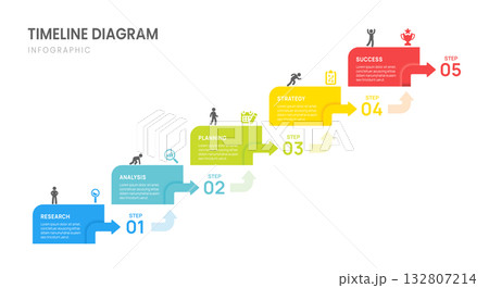 Business roadmap timeline infographic with 5 step banner arrow and icon, vector. 132807214
