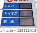 ガソリン価格 ガソリン価格 132812418