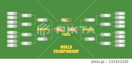 World championship tournament bracket showing final competition stages World championship tournament bracket showing final competition stages 132822282